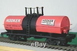 S Scale Model Railroad Kit Business